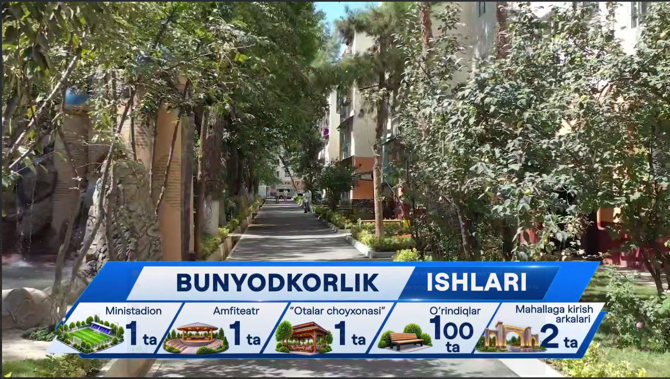 Olmazor tumanida "Qichqiriq" mahallasi — Qoraqamish 1/3 — hududidan Talabalar shaharchasigacha — odamlar uchun qulay va zamonaviy muhit yaratilgan.